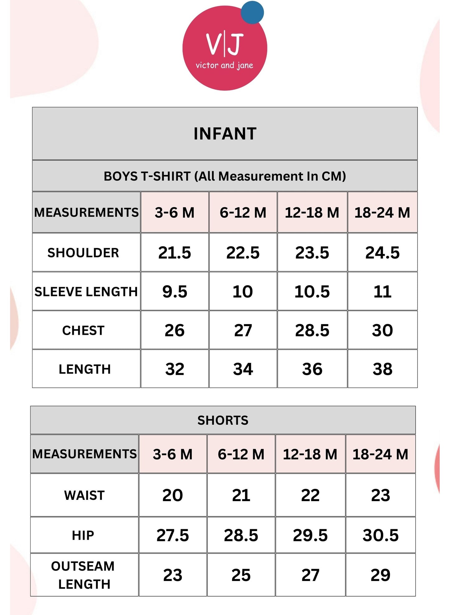 Victor and Jane Infant 2PC Set, T-Shirt with Cute Bus And Blue Shorts